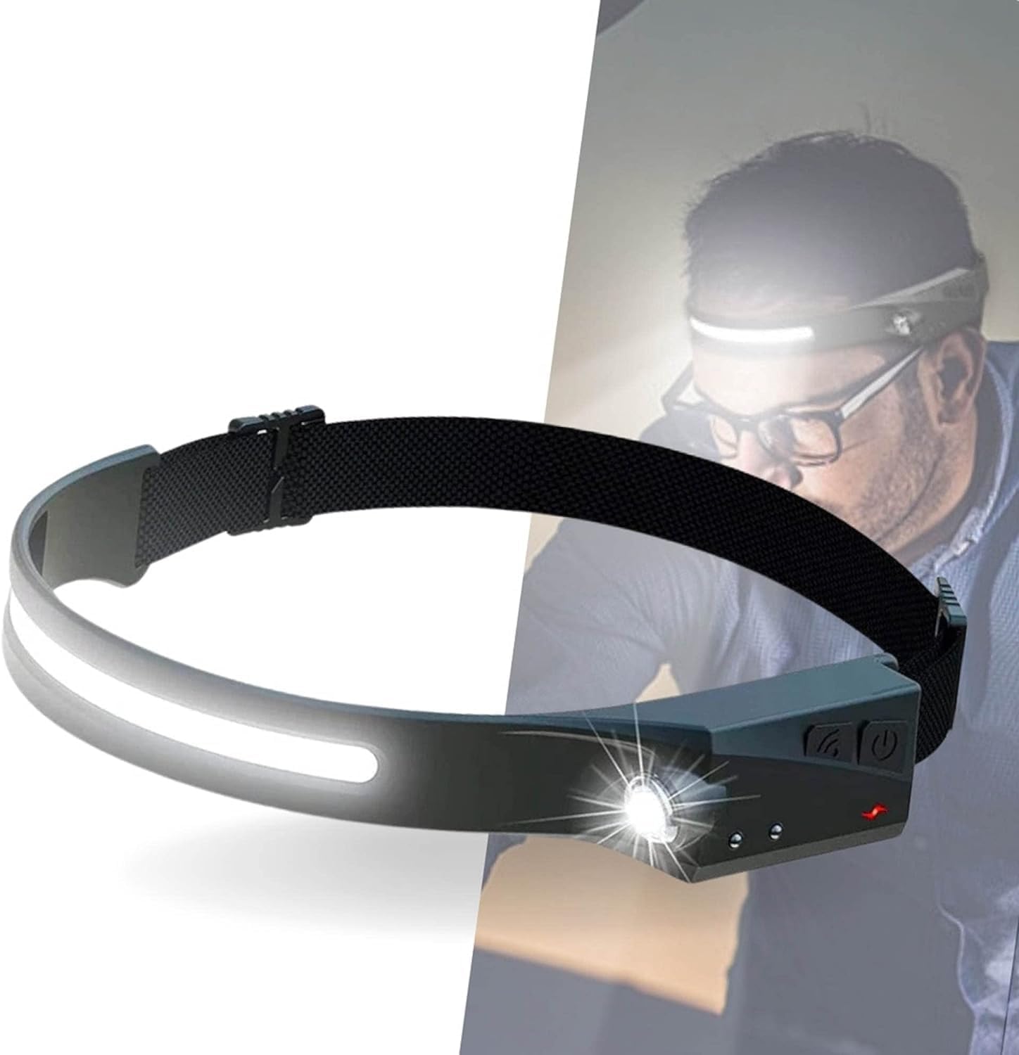 Lanterna de Cabeça recarregável IMPERMEÁVEL - Canto do Jardim