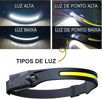 Lanterna de Cabeça recarregável IMPERMEÁVEL - Canto do Jardim