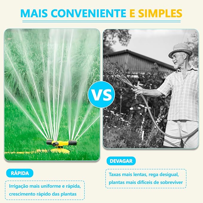 Aspersor Giratório 360° Automático para Jardim e Gramado