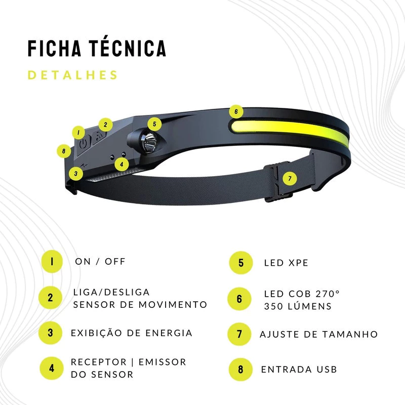 Lanterna de Cabeça recarregável IMPERMEÁVEL - Canto do Jardim