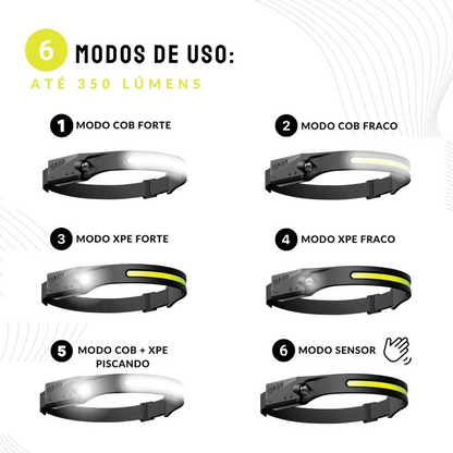 Lanterna de Cabeça recarregável IMPERMEÁVEL - Canto do Jardim