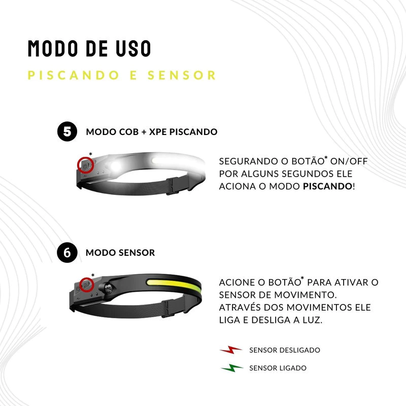 Lanterna de Cabeça recarregável IMPERMEÁVEL - Canto do Jardim