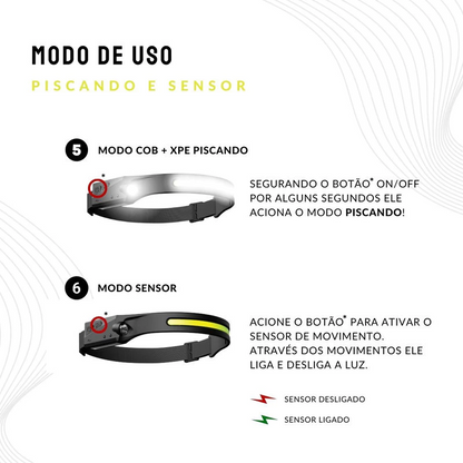 Lanterna de Cabeça recarregável IMPERMEÁVEL - Canto do Jardim