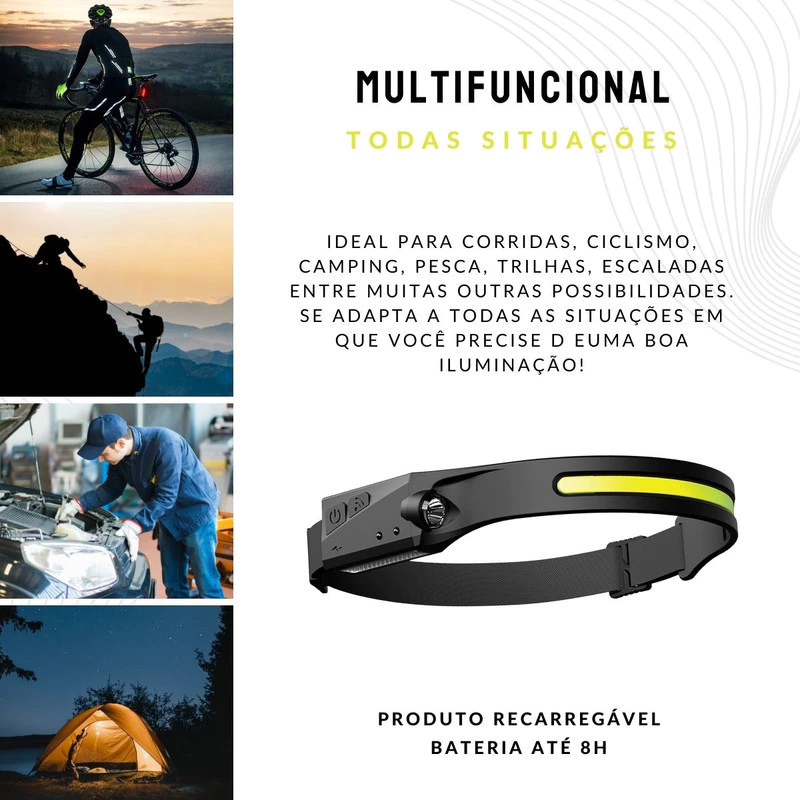 Lanterna de Cabeça recarregável IMPERMEÁVEL - Canto do Jardim